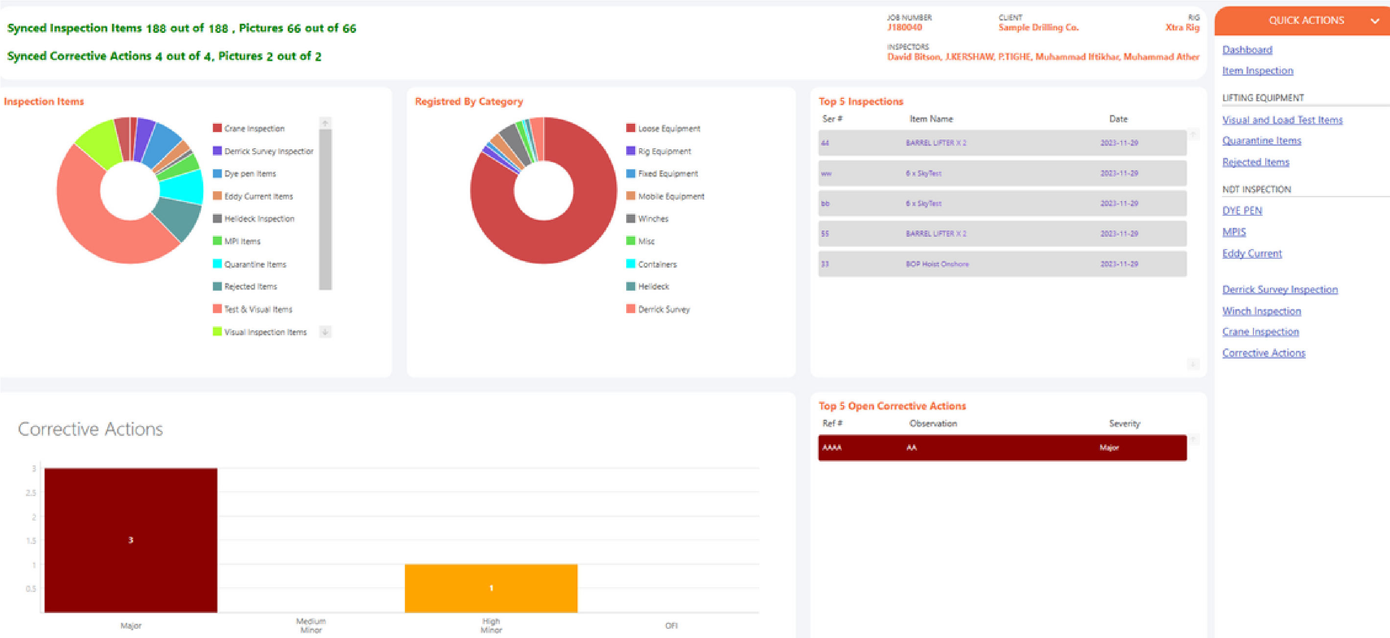 Inspection Management System